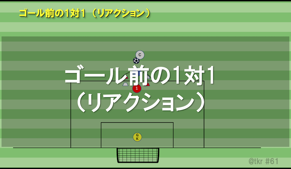 練習メニュー ドイツでの生活やサッカーなどのブログ