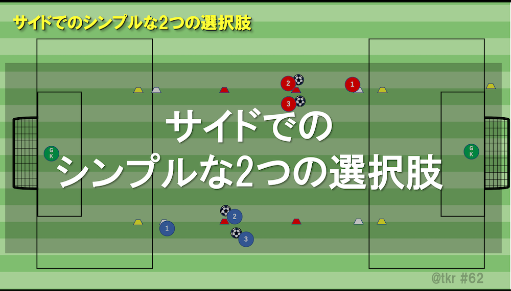 練習メニュー ドイツでの生活やサッカーなどのブログ